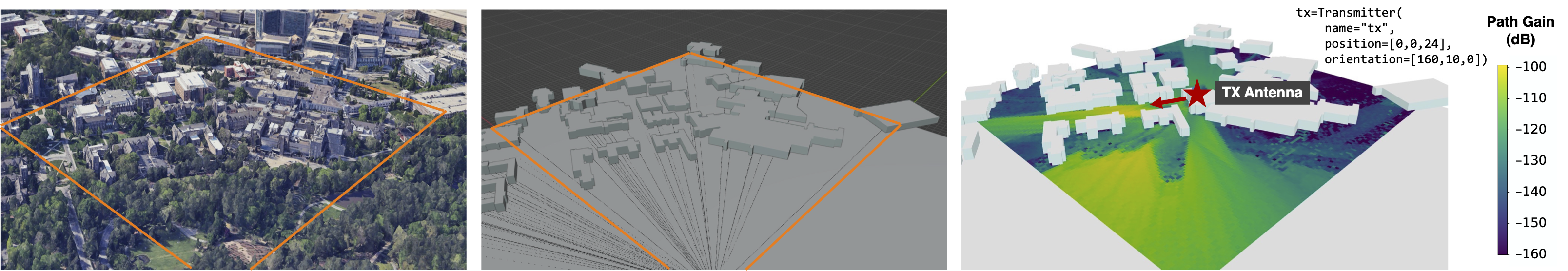 Geo2SigMap building and path gain map