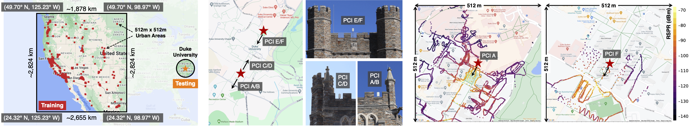 North America dataset and CBRS measurements