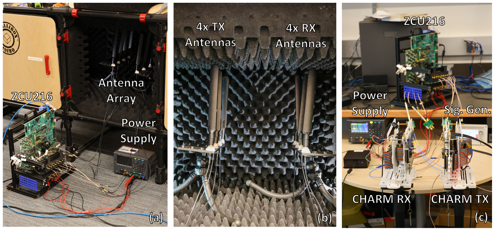 SPEAR+ experimental evaluation